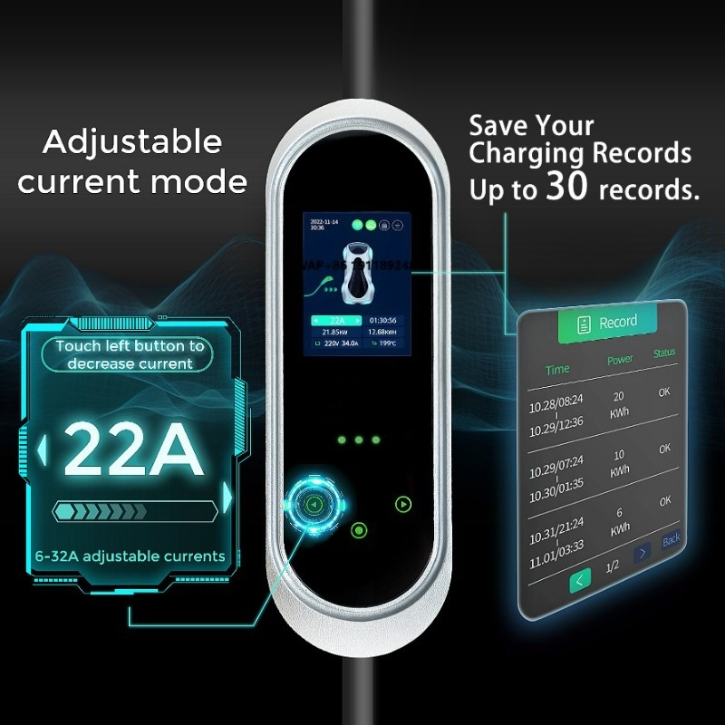 Car Charger - Pengisi Daya EV Portabel GB/T Stasiun