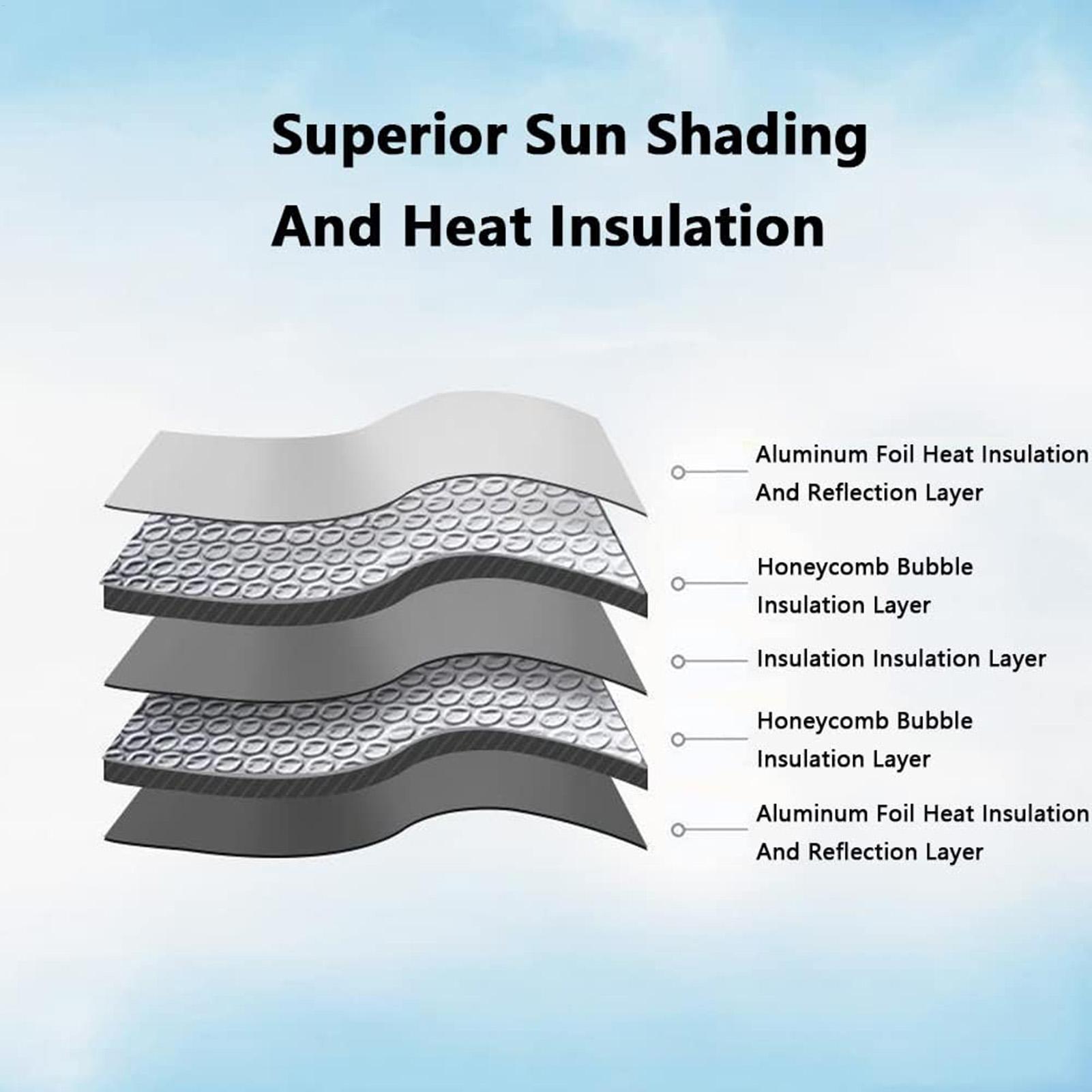 Penutup Kaca Depan Mobil Lipat - Windshield Sun Shade ulasan dan harga