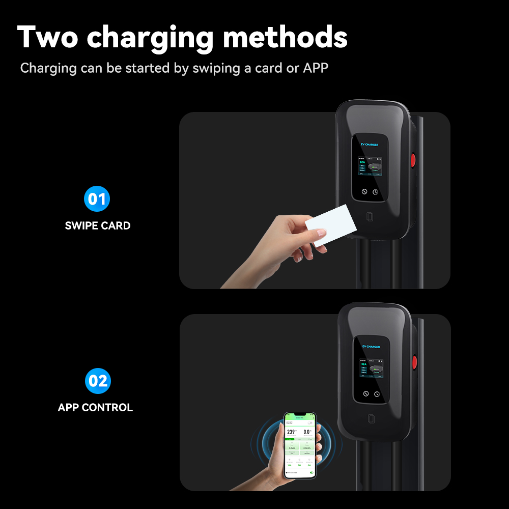 Stasiun Pengisian Daya Mobil L - Car Charger ulasan dan harga