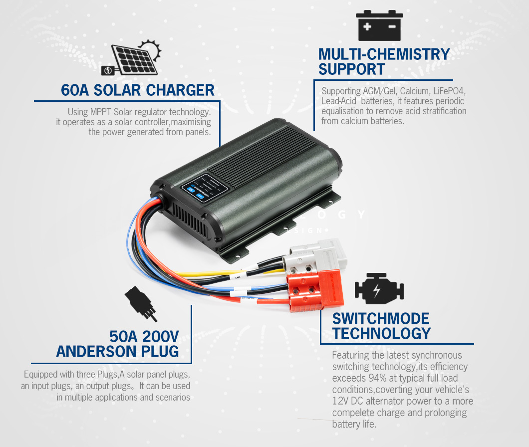 ATEM POWER Pengisi Daya Batera - Car Charger ulasan dan harga